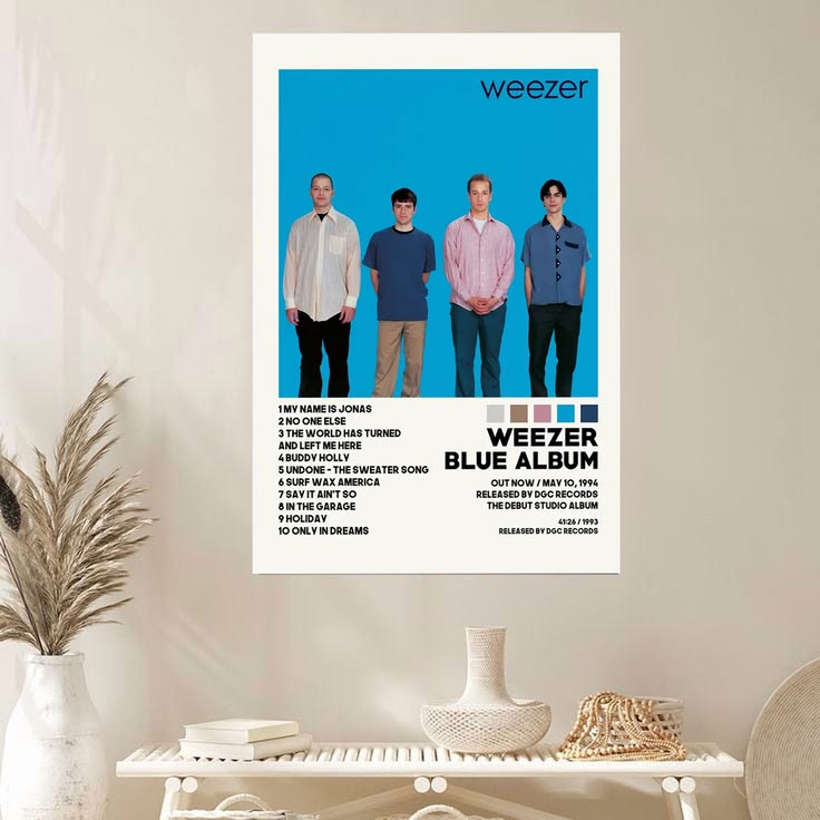 Weezer Posters Blue Album Poster Album Cover Poster Poster Unframed Size 24''x36''